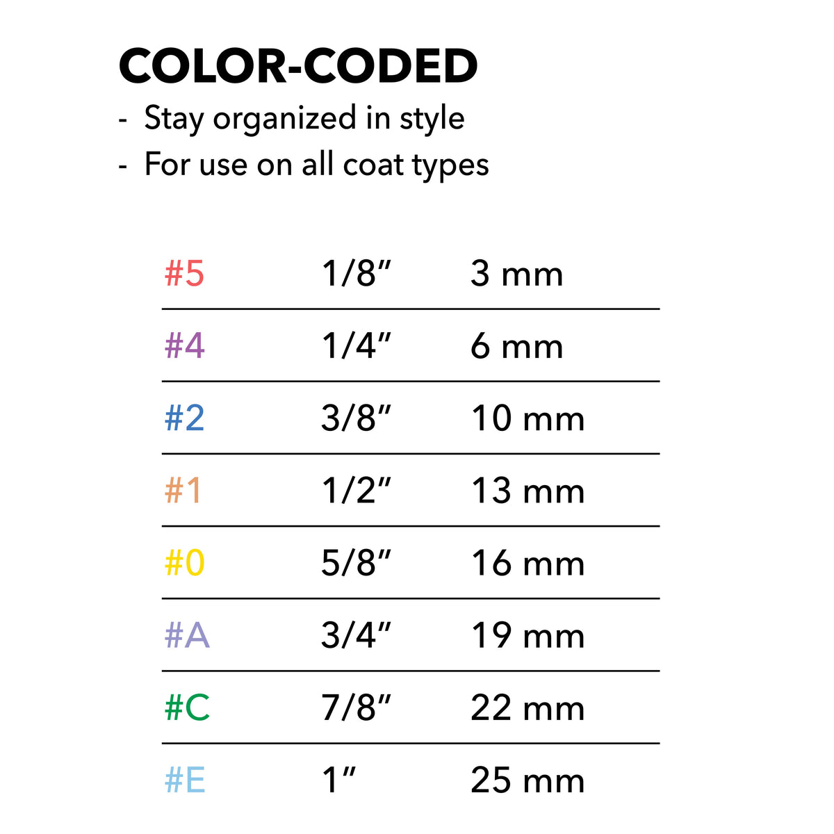 Andis 8pc Spring-Loaded Color-Coated Stainless-Steel Set Sizes: 1/8", 1/4", 3/8", 1/2", 5/8", 3/4", 7/8", 1" - VBL