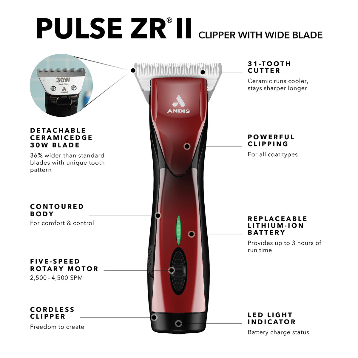 Andis DBLC-2-Pulse ZRA® II 5-Speed Cordless Detachable Blade w/CE 30W Wide Blade - Red