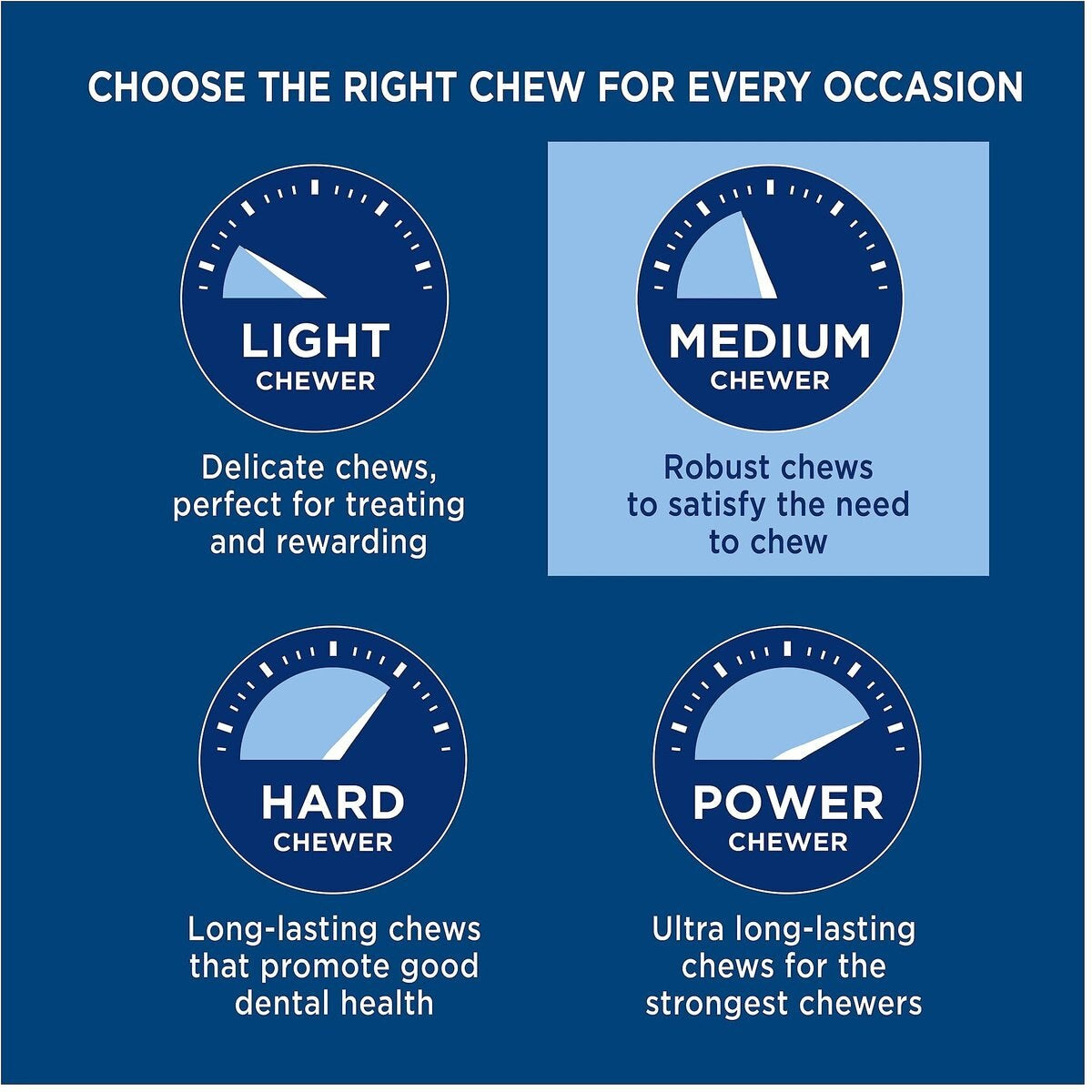 Barkworthies Bully Stick - Odor Free - 12'' (Case 35)