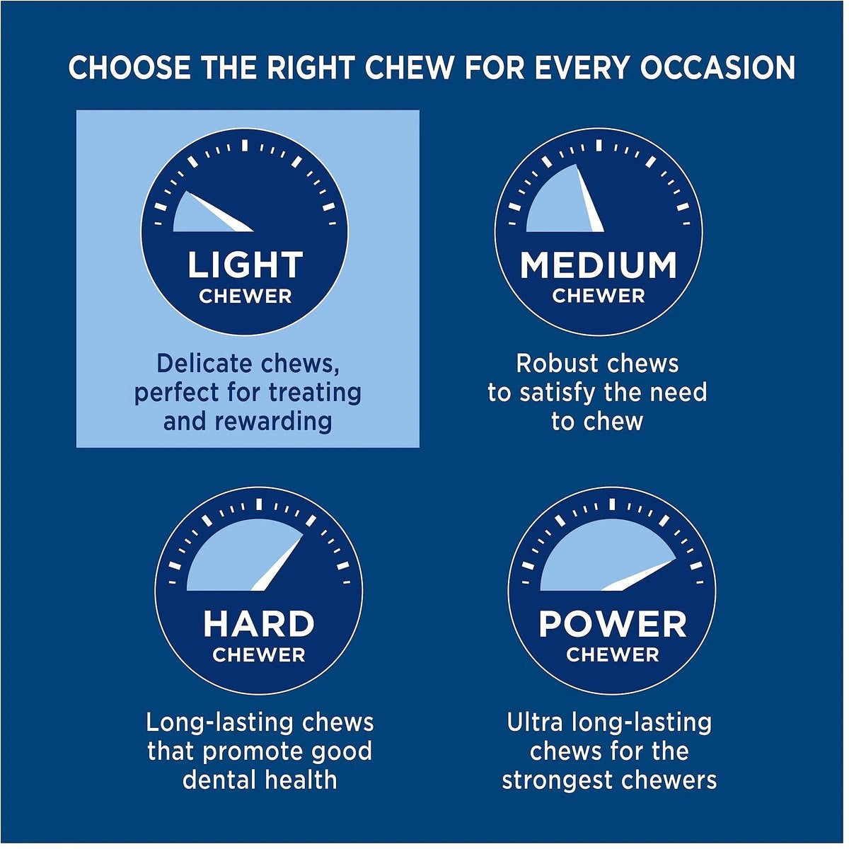 Barkworthies Beef Trachea - 12'' (Case 6)
