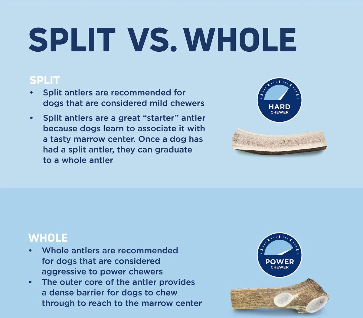 Barkworthies Elk Antler Split Large