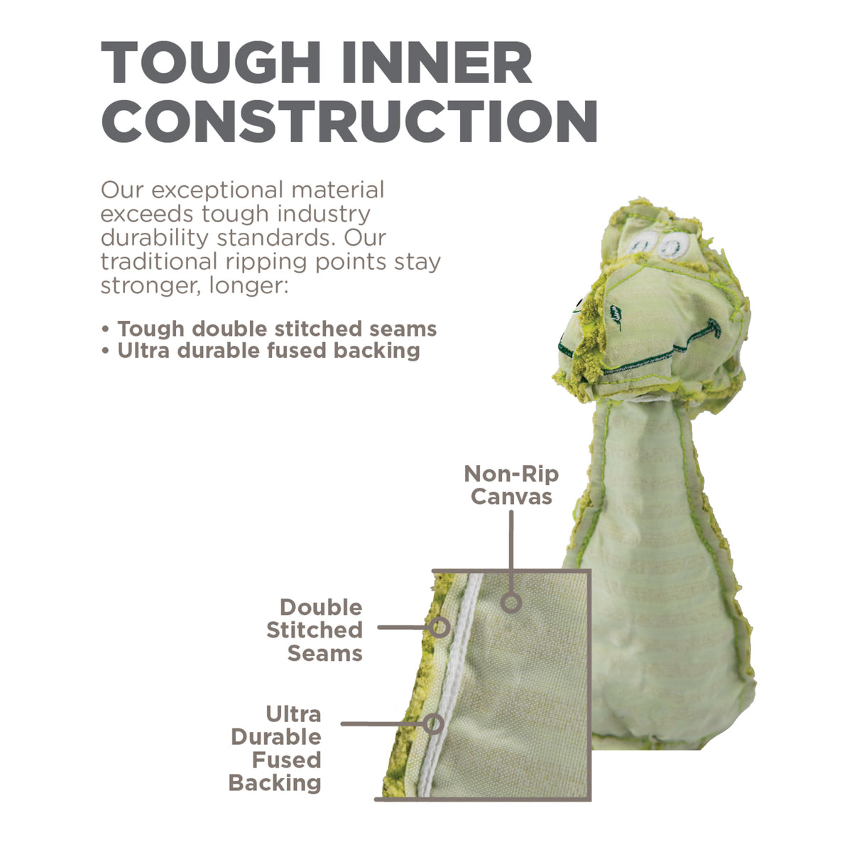 Outward Hound Longidudes Raccoon Plush and Tug Dog Toy