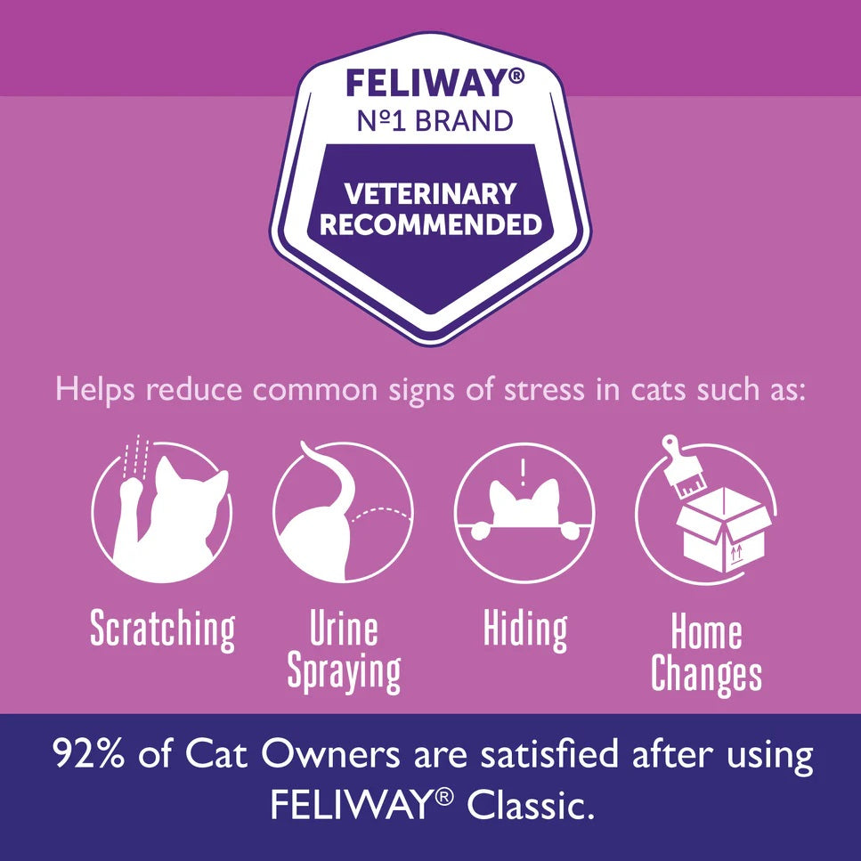 Feliway Classic Cat Calming Pheromone 30 Day Refill