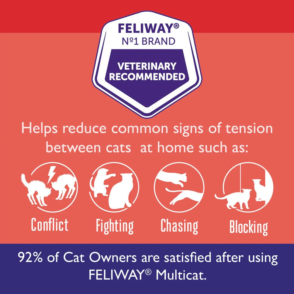 Feliway MultiCat Calming Pheromone 30 Day Refill