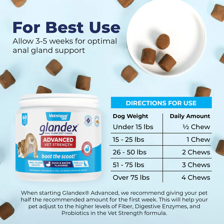 Glandex Anal Gland Support Soft Chews - Duck & Bacon Flavor 30 ct.