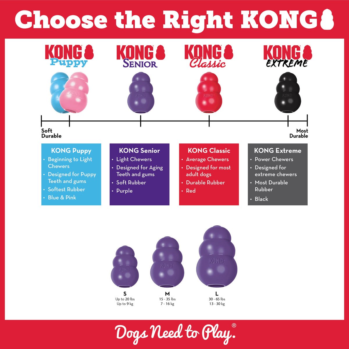 KONG® Senior Dog Chew Toy Medium