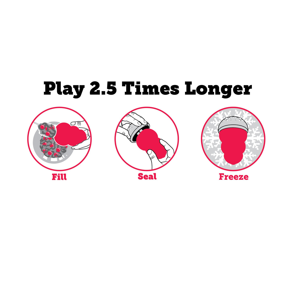 KONG® Marathon® Peanut Butter Large 2pk