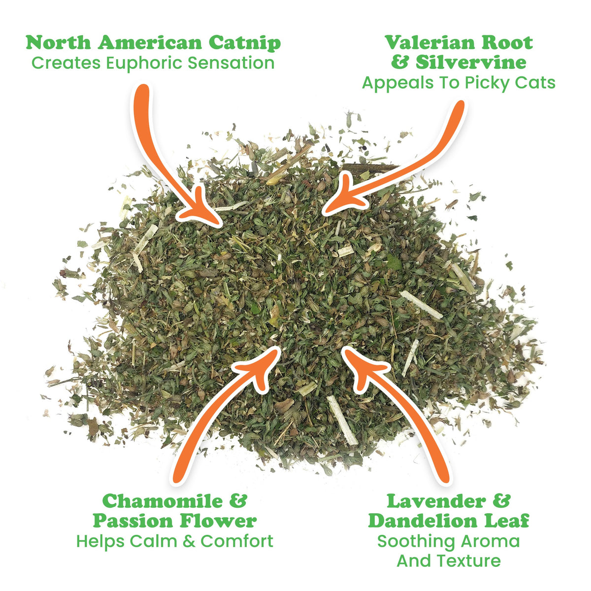 Meowijuana Jar of Pawty Mix