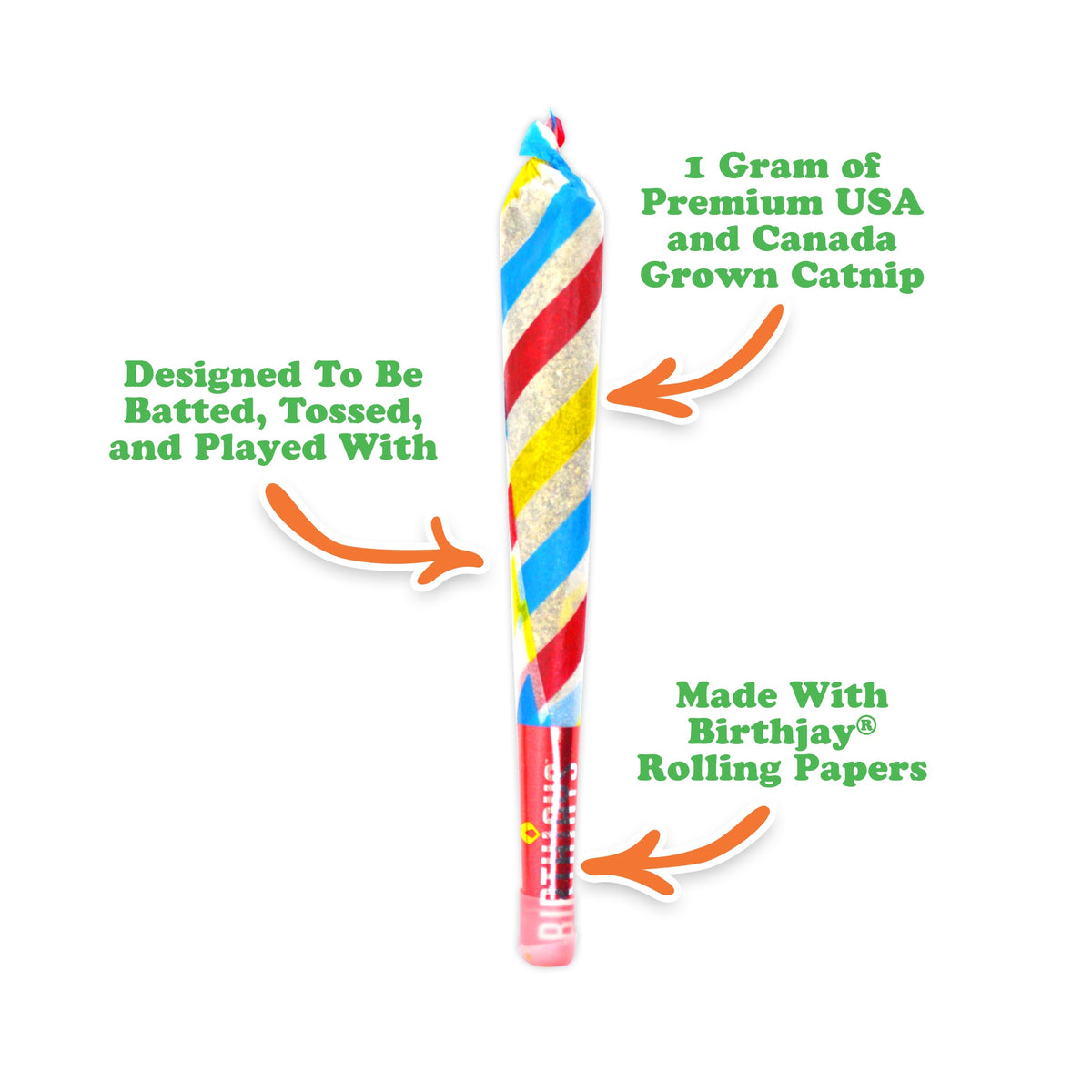 Meowijuana Birthjaysª - Party Sized Catnip Joints