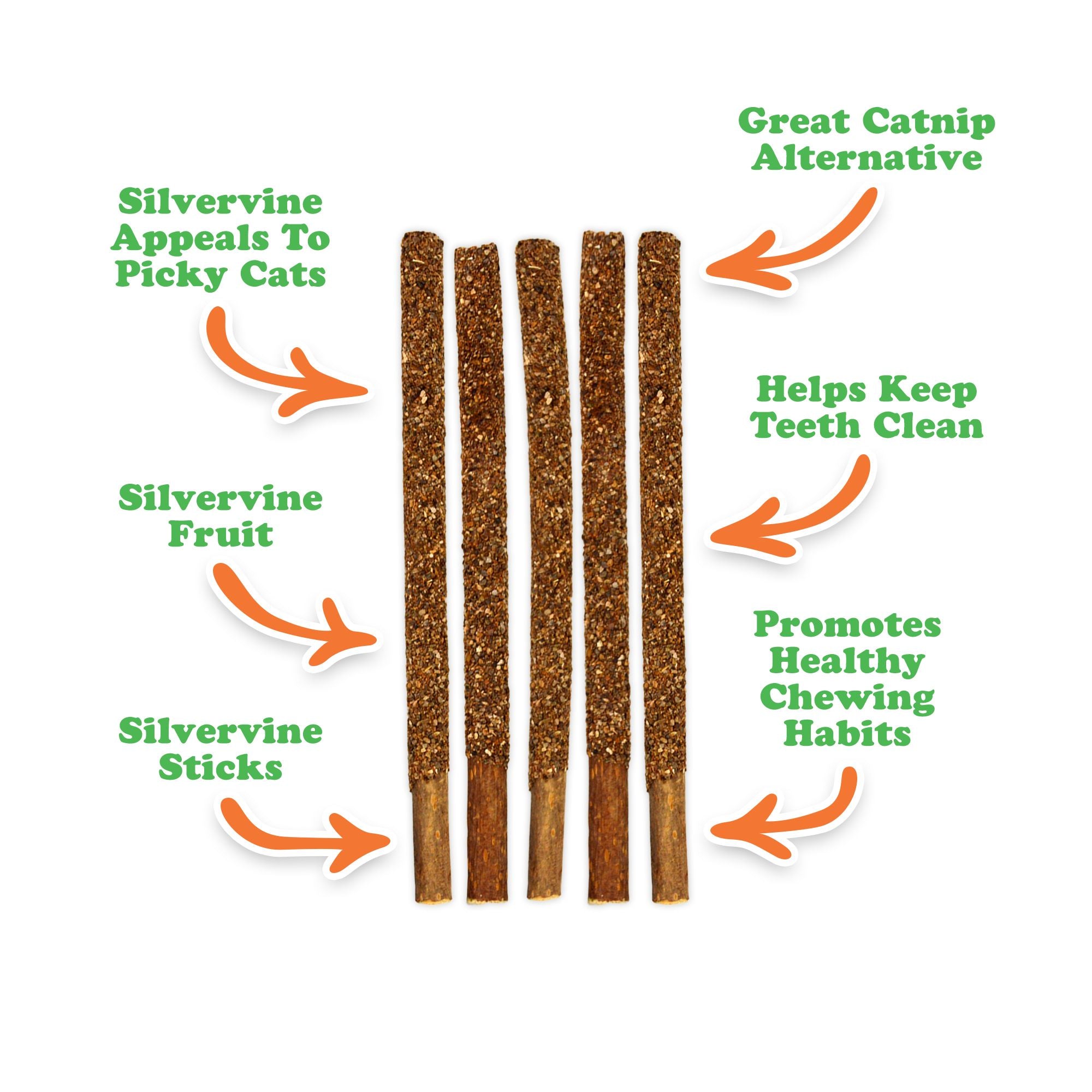 Meowijuana Silvervine Fruit Sticks 1oz