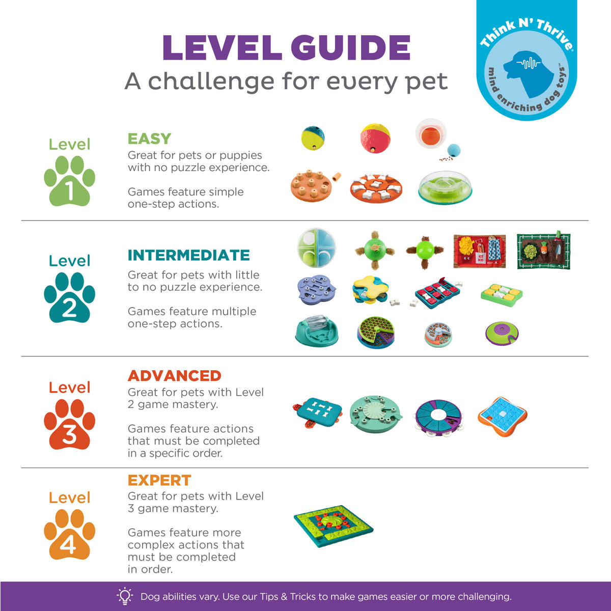 Nina Ottosson Snuffle N' Treat Ball TNT Dog Puzzle Toy Green Small