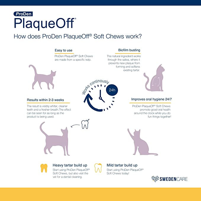 PlaqueOff Cat Soft Chews 45ct