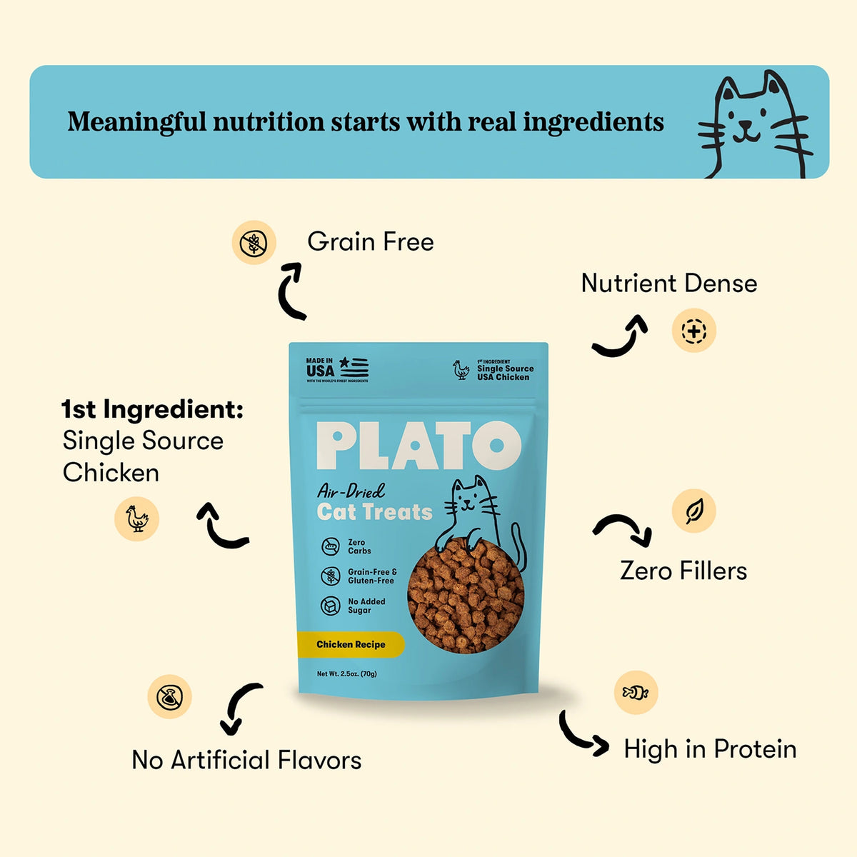 Plato Air-Dried Cat Treats Chicken Recipe 2.5oz