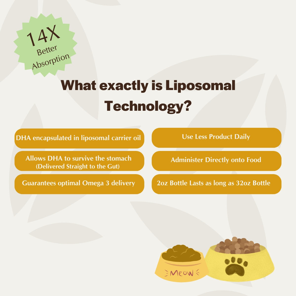 Pet Releaf Rituals Omega 3 Algae 2 oz pump