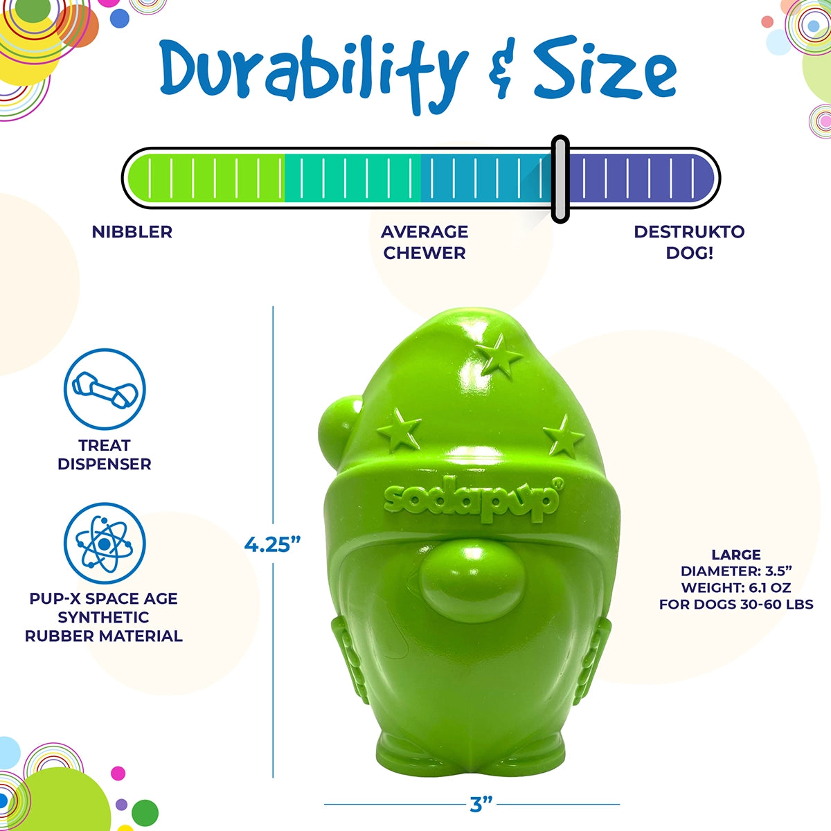 SodaPup Gnome Treat Dispenser Dog Toy