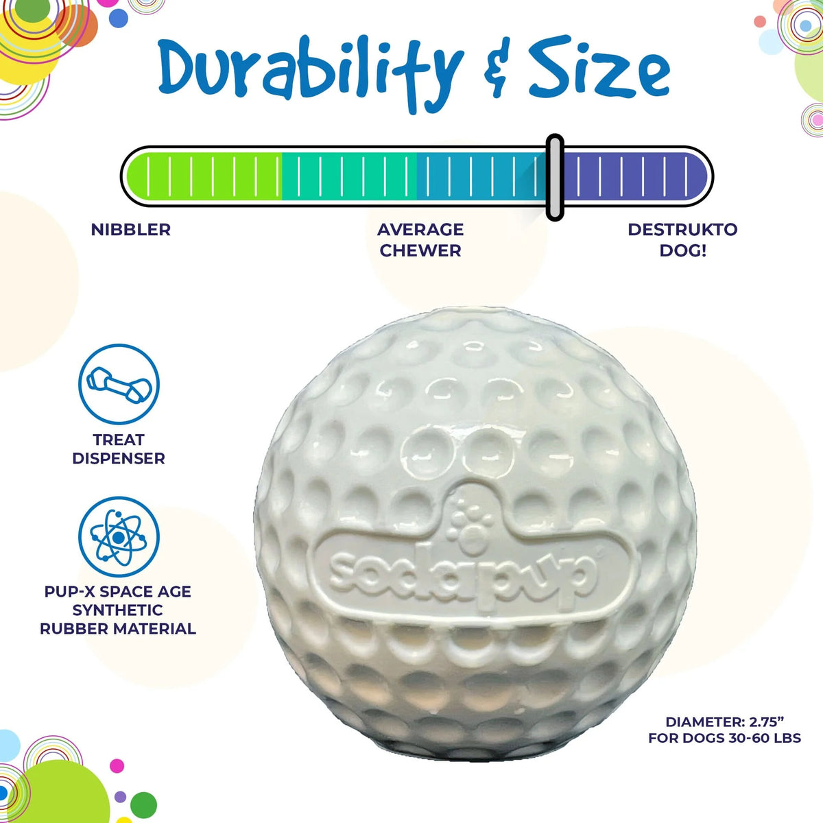 SodaPup PUP-X Golf Ball Treat Dispenser Interactive Dog Toy