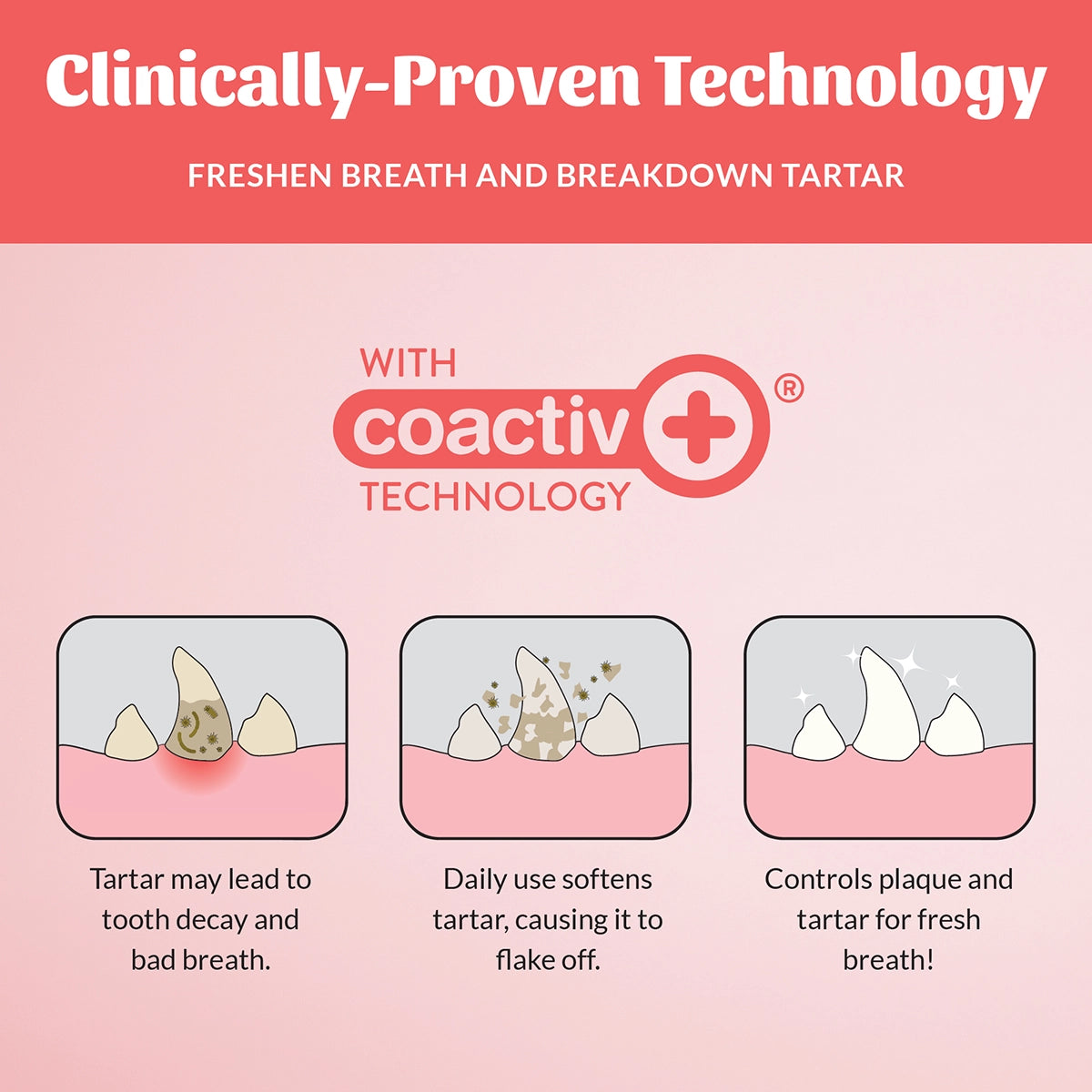 Skout's Honor Oral Gel: Peanut Butter & Bacon 4oz