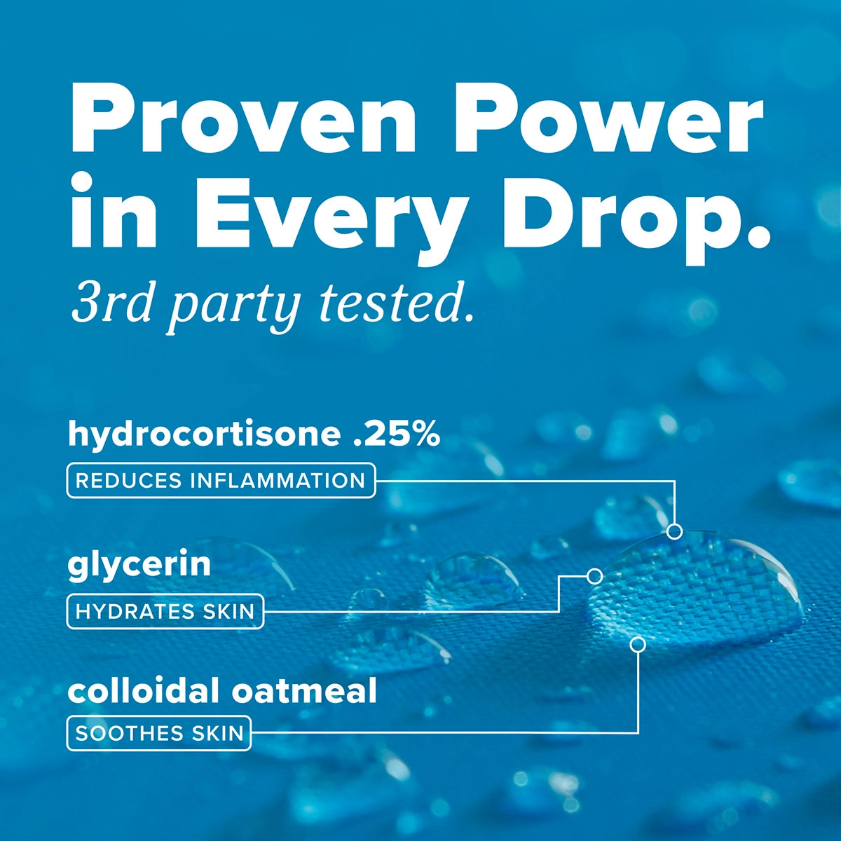 HomeVet Itch and Allergy Spray, 8oz