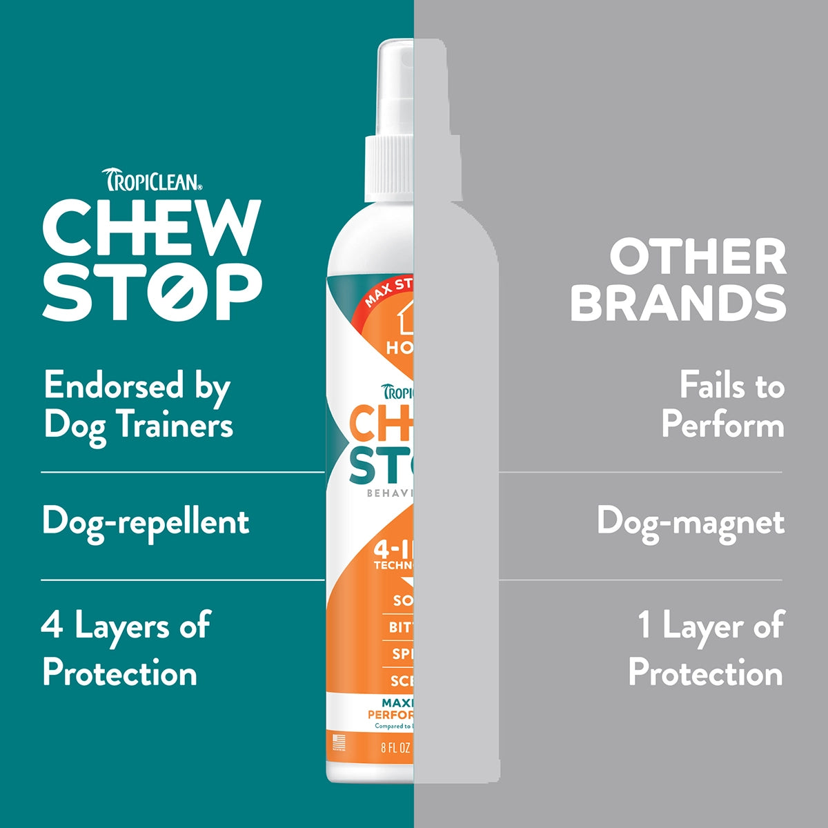 TropiClean Chew Stop Behavior Aid Home Spray, 8oz