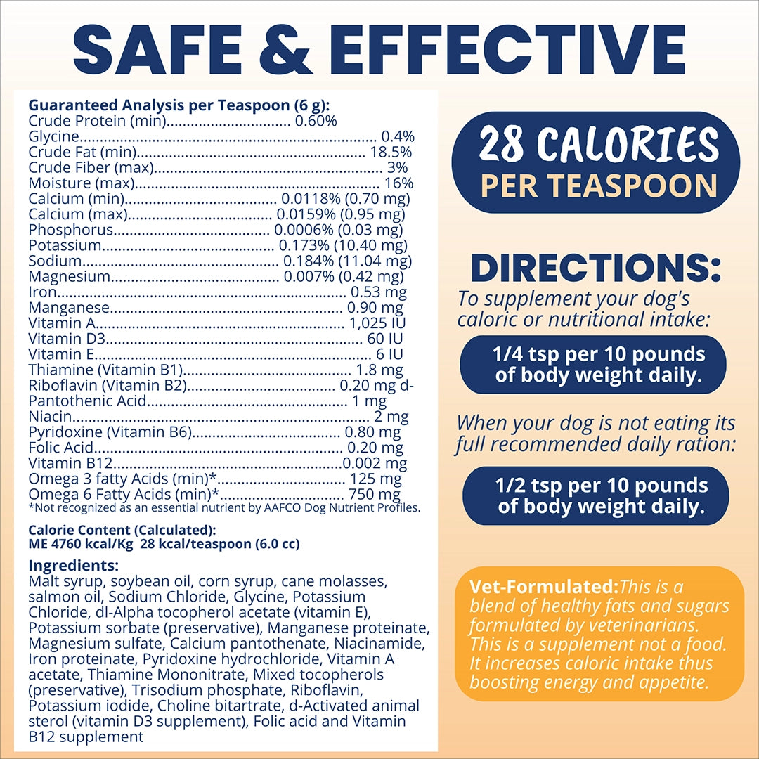 Under the Weather Ready Cal Plus w Electrolytes Squeezable for Dogs 3.5oz