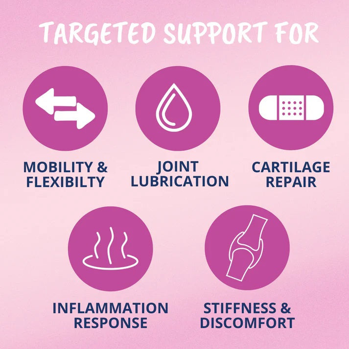 Under the Weather Mobility Chews for Cats