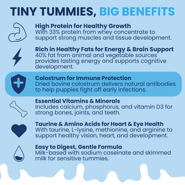 Under the Weather Milk Replacer w Colostrum & Cow - Puppy