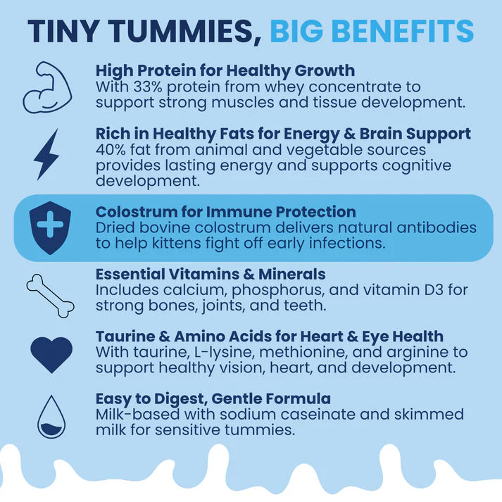 Under the Weather Milk Replacer w Colostrum & Cow - Kitten