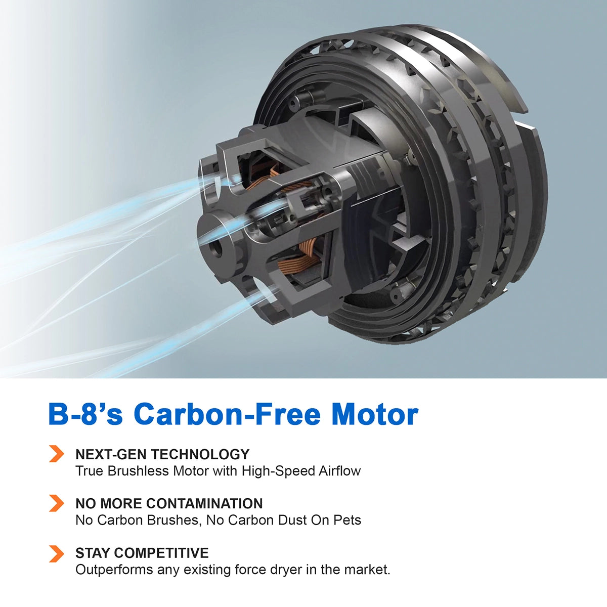 XPOWER CleanGroom Carbon-Free Solution - Core