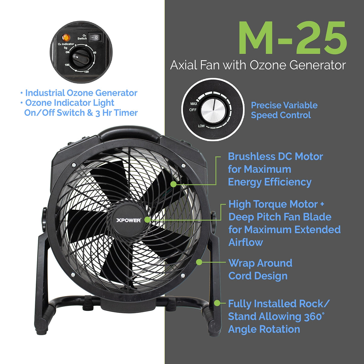 XPOWER CleanGroom Carbon-Free Solution - Deluxe