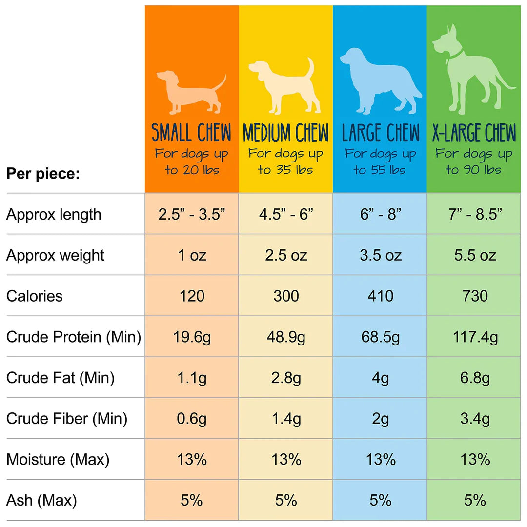 Yeti Dog Chew 2pc Large Chews 7oz Bag