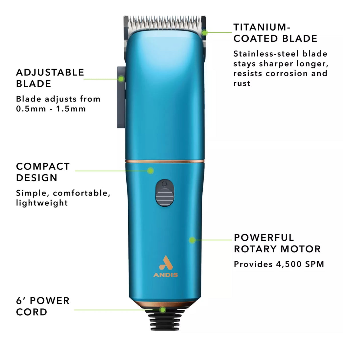 Andis CEC-100- Easy Clip Adj. Blade Corded Clipper Kit