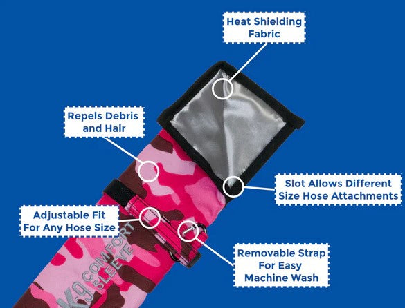 Electric Cleaner Company K-9 Comfort Sleeve Pink Camo