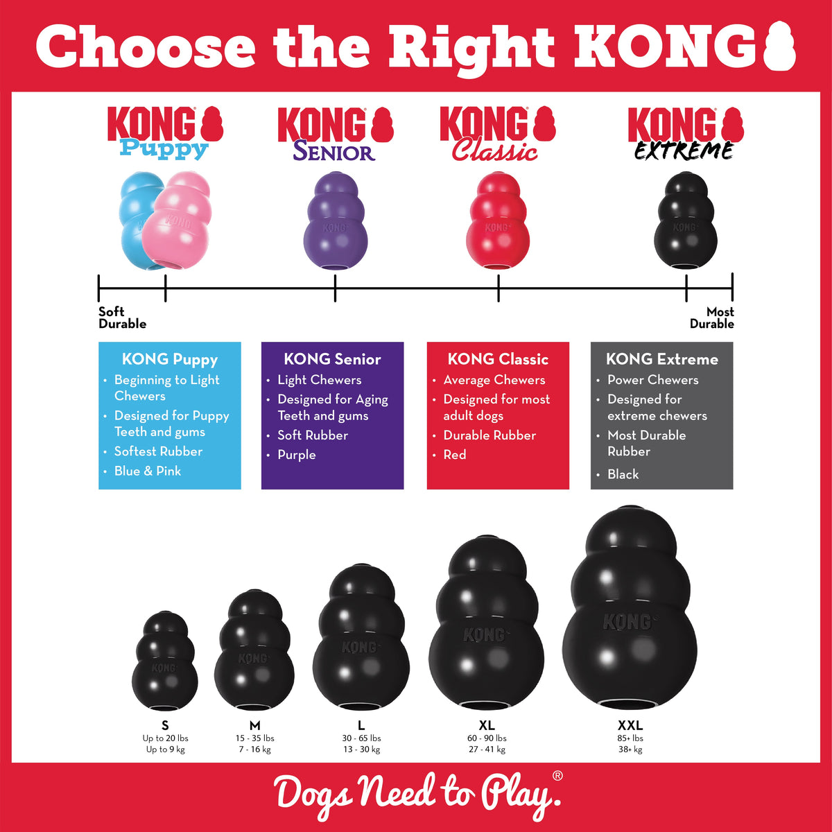 KONG® Extreme Dog Chew Toy Medium