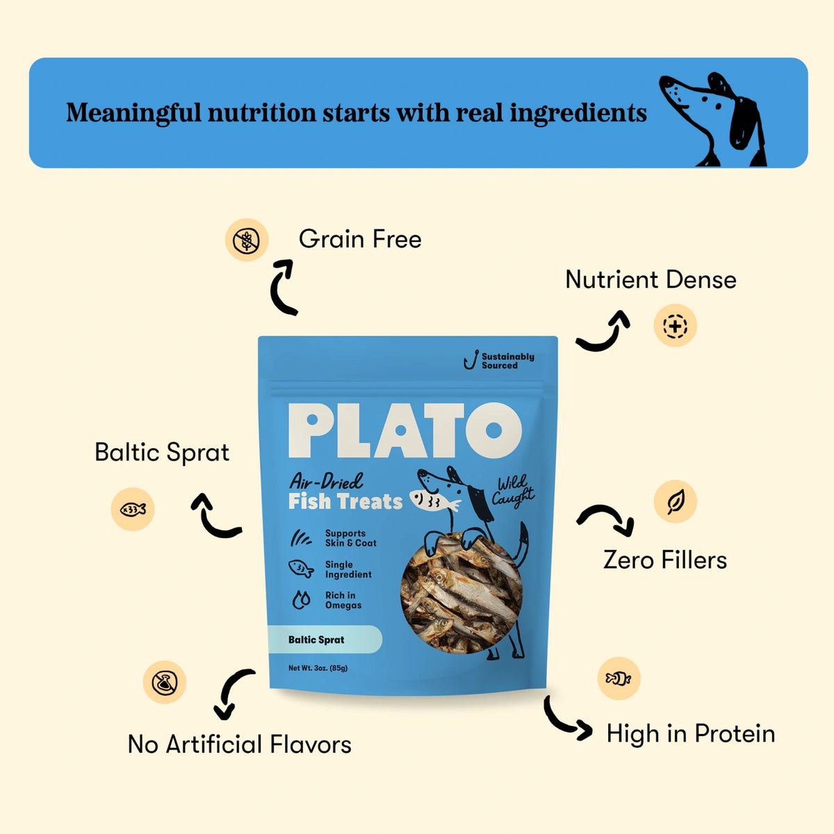 Plato Baltic Sprat 3oz