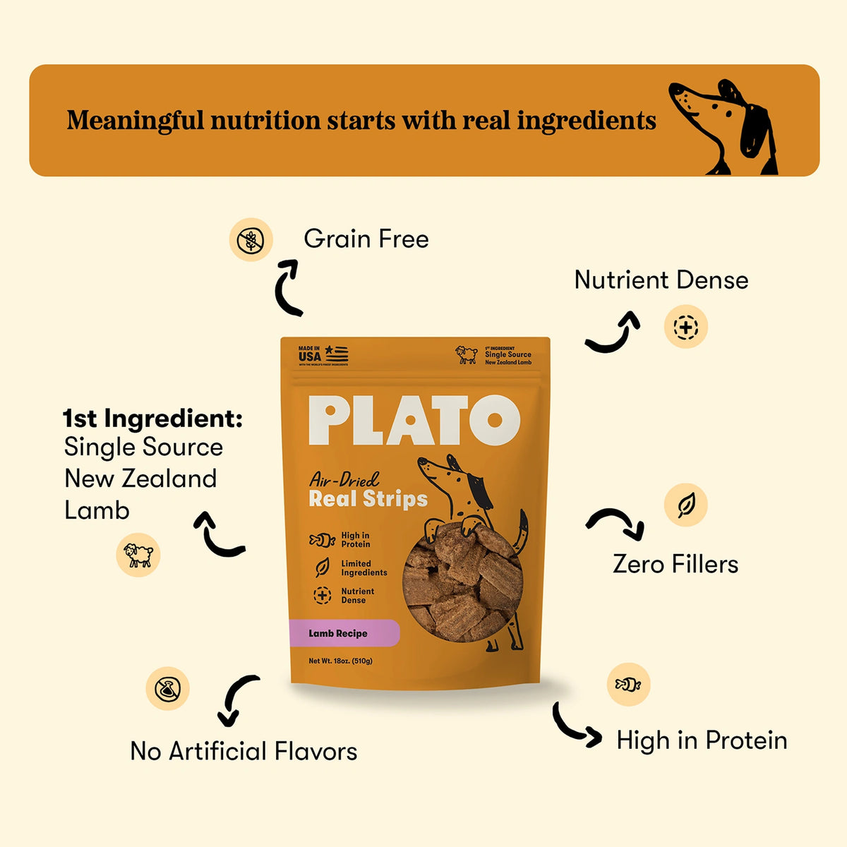 Plato Original Real Strips Lamb 6oz