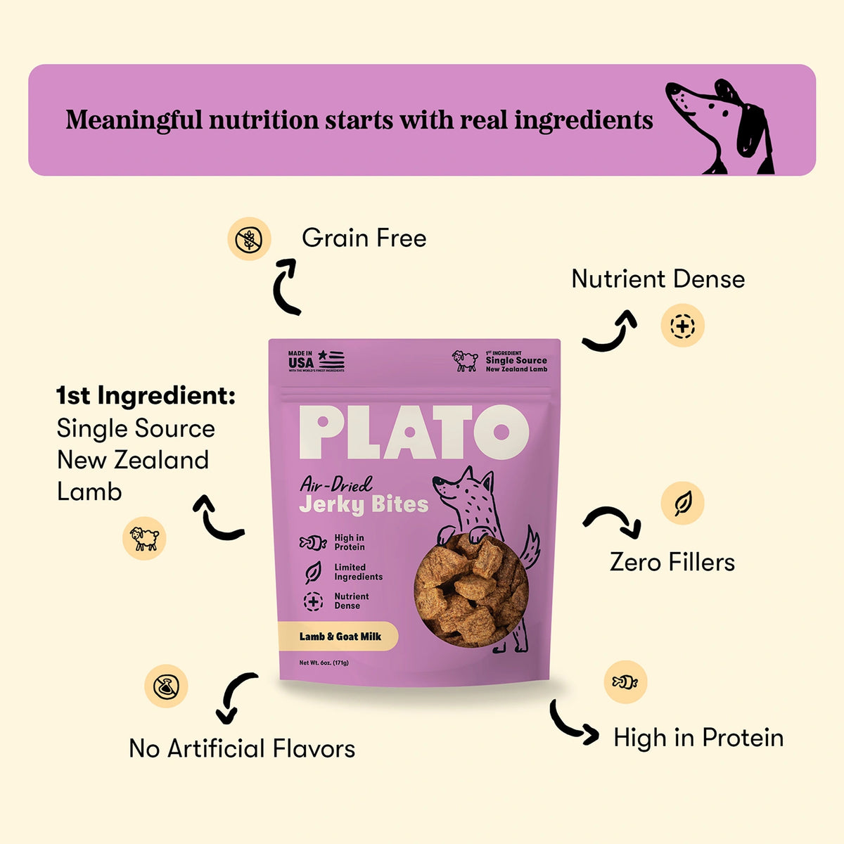 Plato Lamb with Goat Milk Jerky Bites 6oz