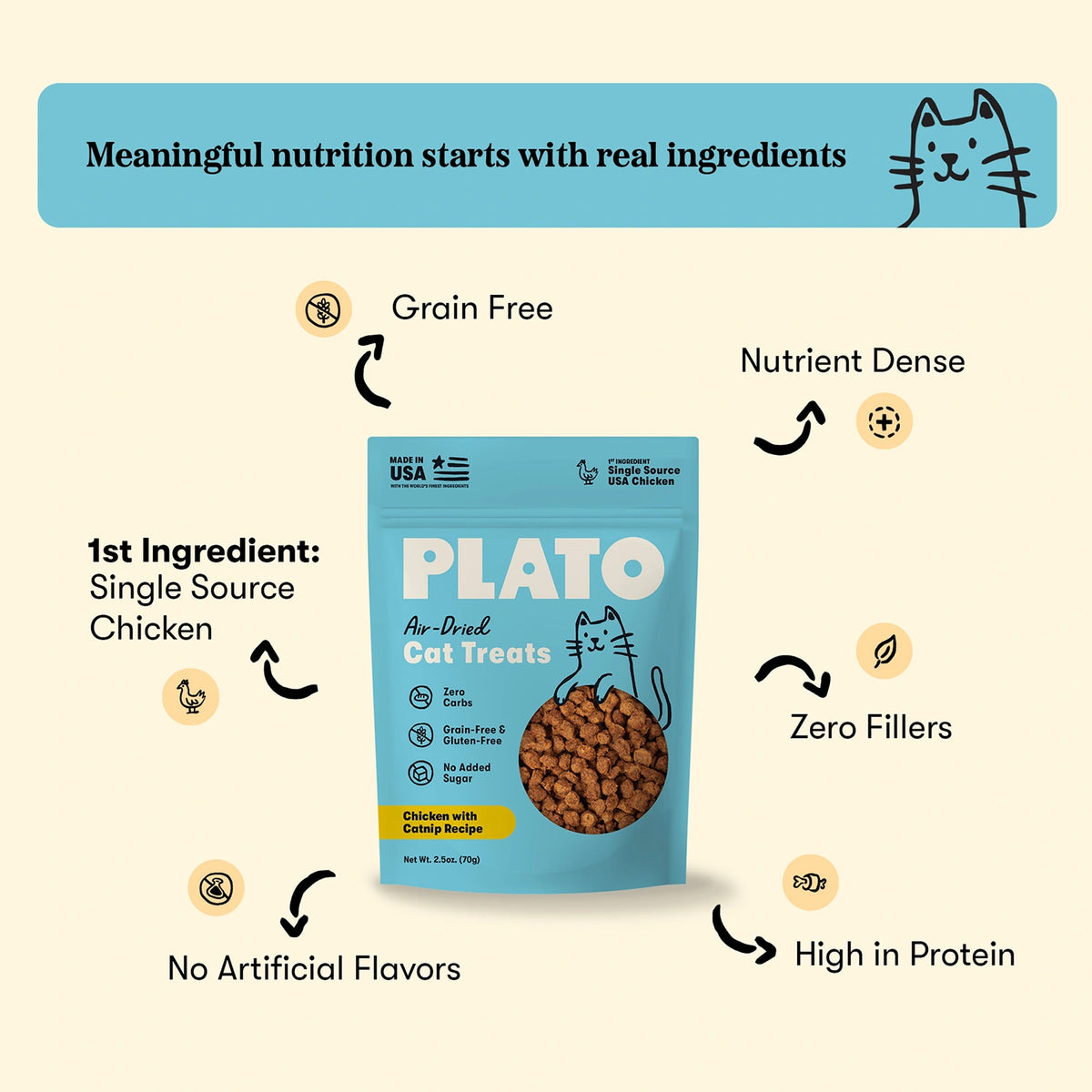 Plato Air-Dried Cat Treats Chicken with Catnip Recipe 2.5oz