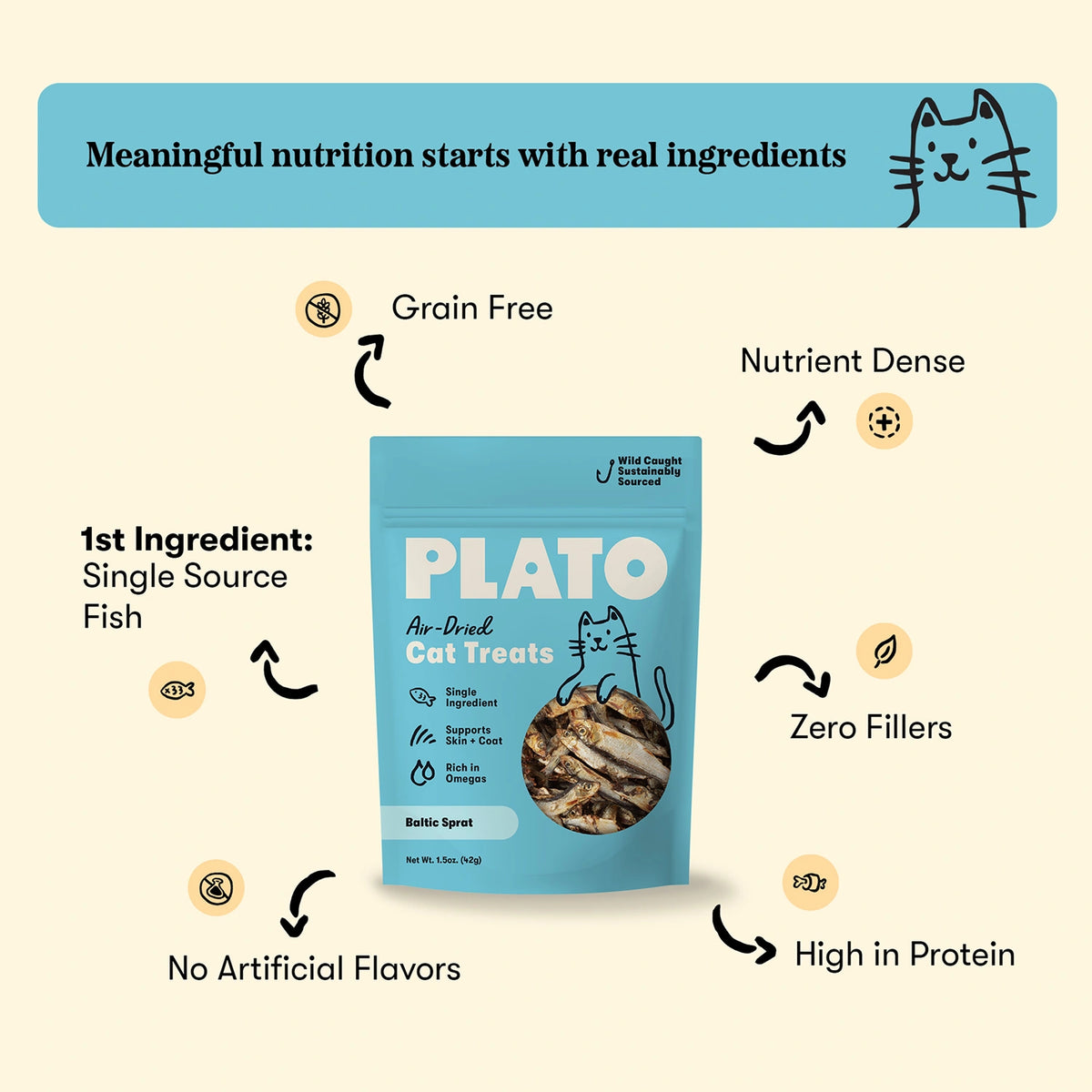 Plato Air-Dried Cat Treats Baltic Sprat 1.5oz