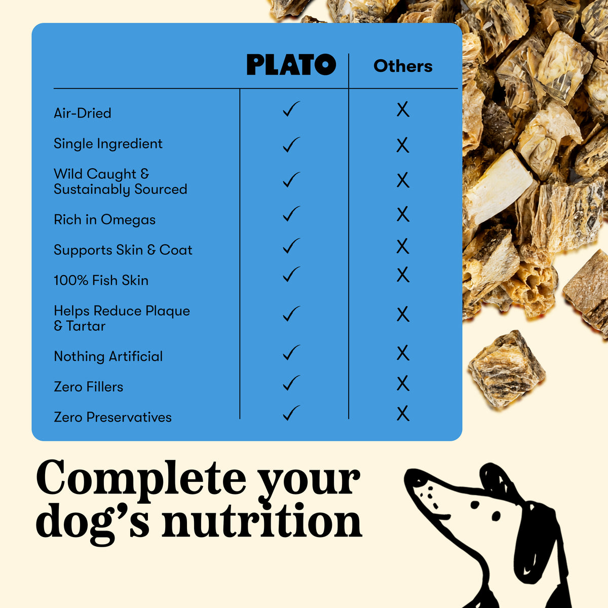 Plato Air Dried Air Dried Atlantic Redfish Bites 3.5 Oz