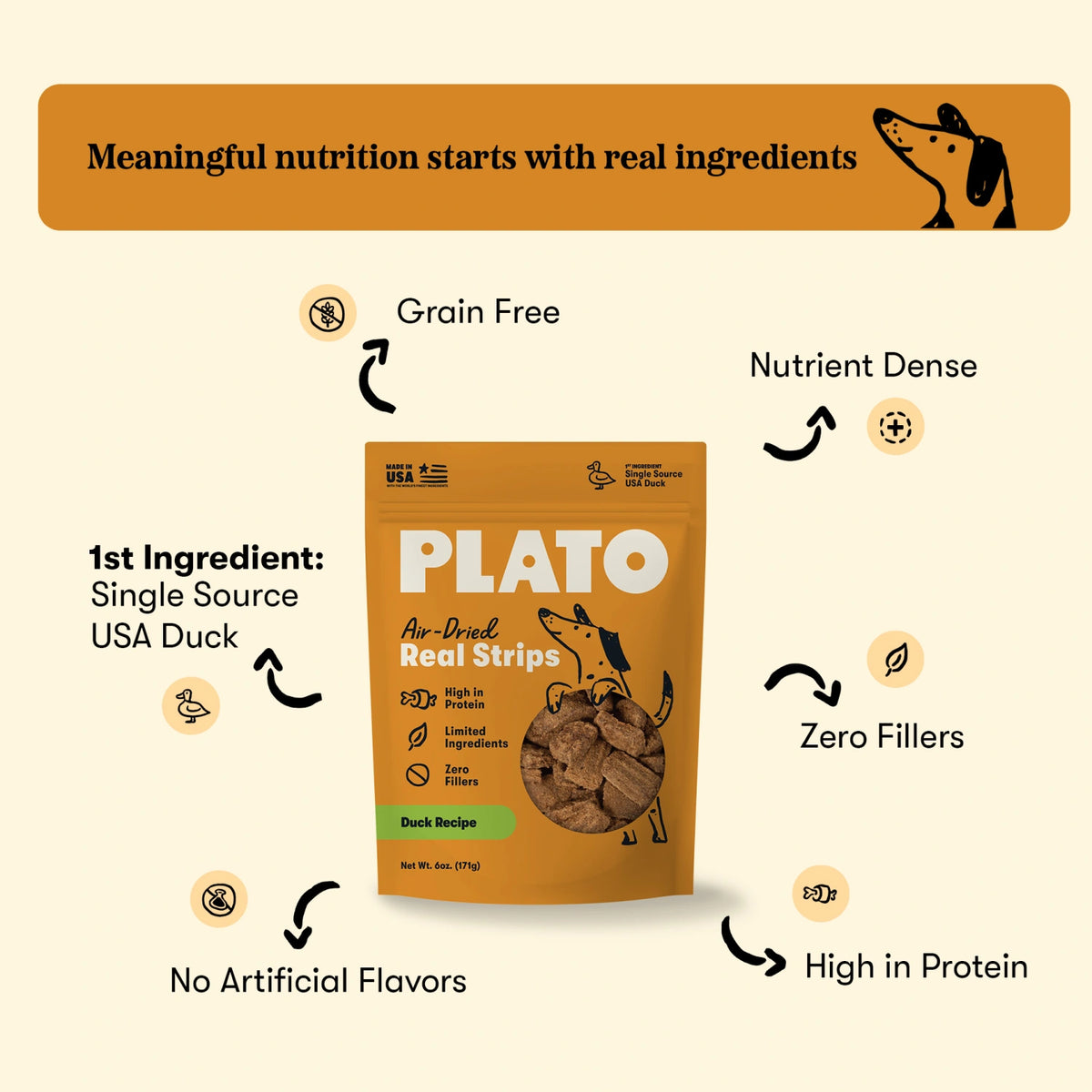 Plato  Original Real Strips Duck 6oz