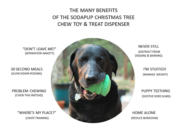 Sodapup MKB Christmas Tree Durable Dog Chew Toy Green Large 4.75"