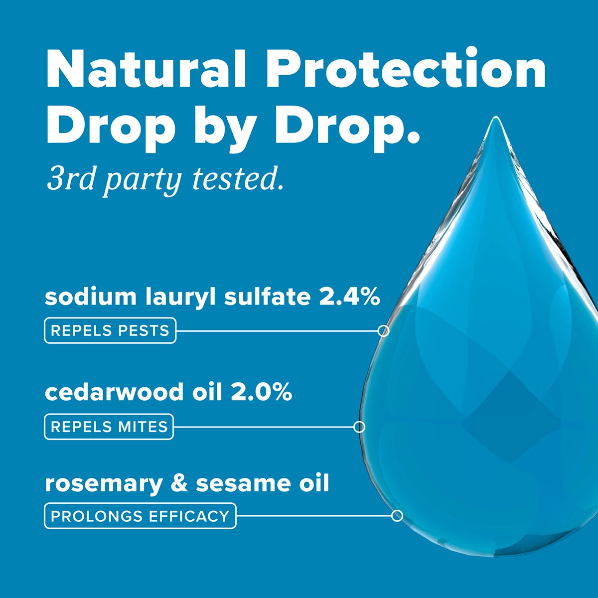 HomeVet Ear Mite Treatment, 2oz