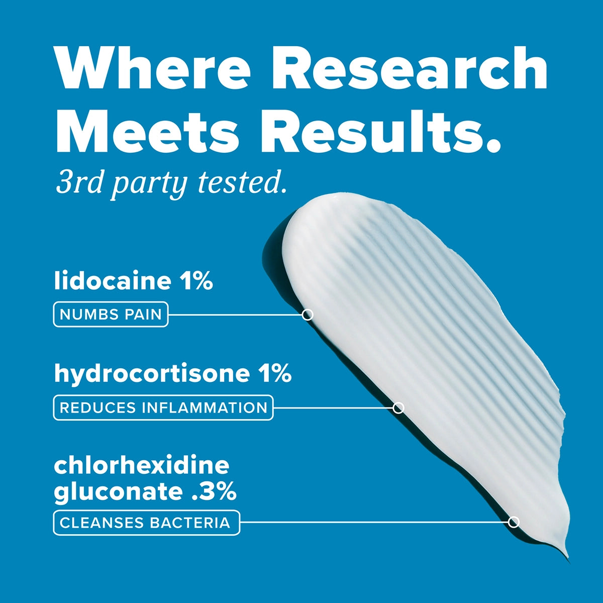 HomeVet Hot Spot Cream, 1 oz