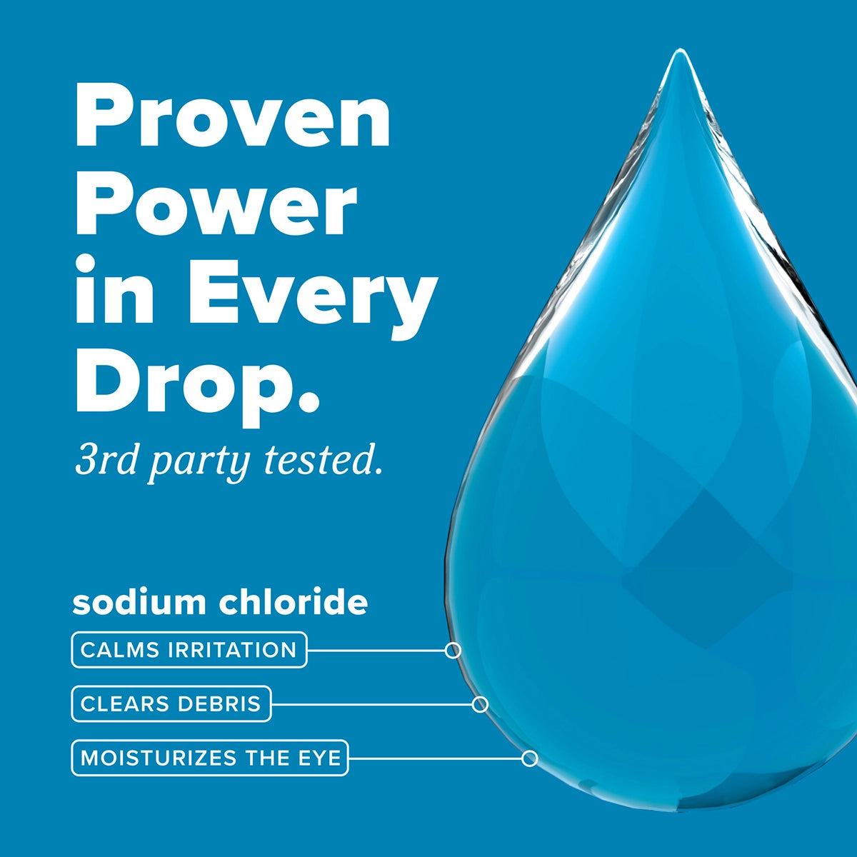 HomeVet Soothing Eye Wash, 4oz