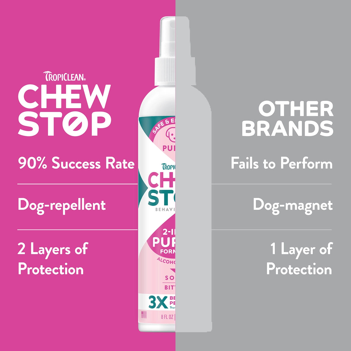 TropiClean Chew Stop Behavior Aid Puppy Spray, 8oz