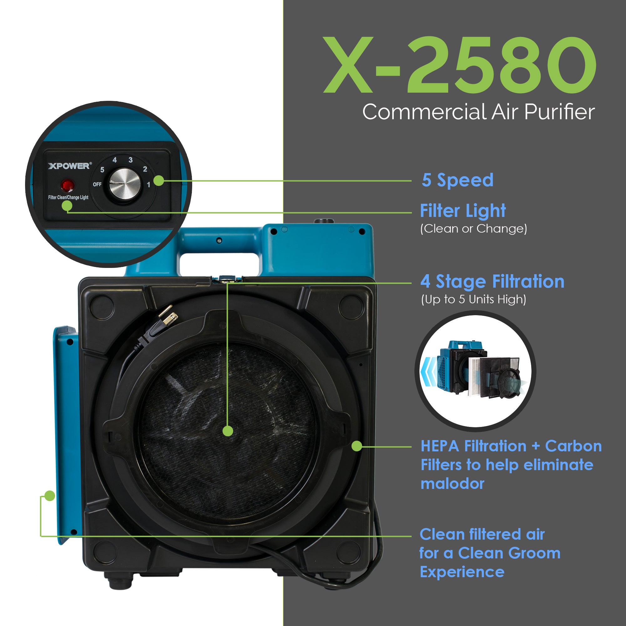 XPOWER CleanGroom Carbon-Free Solution - Deluxe